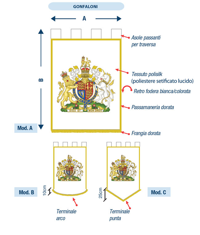 gonfaloni-disegno-tecnico