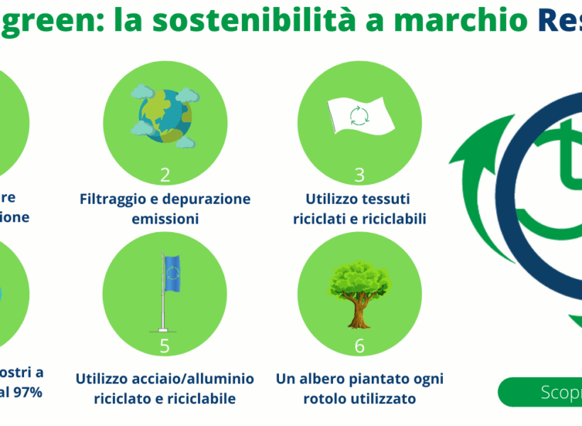 Realizzare una bandiera ecosostenibile