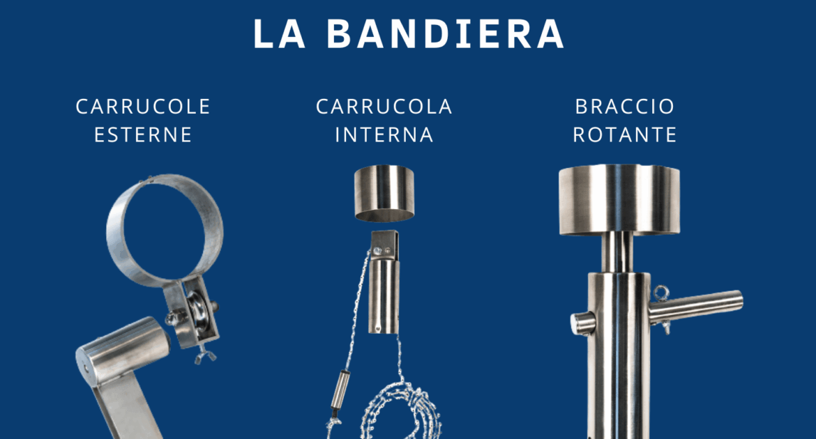 Esistono vari tipi di bandiera che si differenziano per forma, materiali e caratteristiche: classiche bandiere rettangolari, a goccia e a vela, ognuna delle quali risponde a una specifica esigenza comunicativa. Ci sono, quindi, differenti tipi di supporti, tra cui pennoni, aste mobili, a parete e tanti tipi di strutture che permettono di farle sventolare o tenerle tese. Ma come legare una bandiera all’asta a seconda della tipologia e del contesto in cui verranno utilizzate? Scopriamo di più. Come fissare una bandiera ad un’asta o a una struttura A prescindere dalla tipologia, le bandiere devono essere sempre installate nel modo corretto, sia che si fissino ad un’asta, a una struttura o ad un pennone. Ovviamente, a seconda del tipo di bandiera e del sostegno, esistono diversi tipi di ancoraggio studiati appositamente per garantire un’installazione efficace, sicura, duratura e resistente alle intemperie esterne: ● Le aste portabandiera mobili e telescopiche sono adatte sia all’esterno che all’interno grazie alla loro facilità di spostamento e alla loro ottima stabilità. Sono usate in occasione di showroom, sponsorizzazioni o eventi aziendali e sono facili da montare e usare. Presentano una barra in cima perpendicolare all’asta, in cui inserire l’estremità superiore della bandiera o del banner e appositi supporti collocati lungo l’asta a cui fissare il lato verticale della bandiera. ● Le aste a parete sono ideali per posizionare le bandiere rettangolari classiche in sedi e uffici pubblici, possono essere personalizzate scegliendo sia la tipologia, con una movimentazione con ganci o carrucole, sia l’attacco, il quale può essere sia verticale sia inclinato. Grazie alla loro stabilità e alla loro capacità di mantenere ben salda la bandiera, possono essere utilizzate sia per un uso esterno sia per uso interno. ● Le bandiere a vela e goccia vengono usate generalmente all’esterno per fini commerciali, sono removibili e spostabili con facilità. Vengono fissate facilmente su un’asta con base a croce con ancoraggio e sono estremamente resistenti sia a condizioni di umidità e di esposizione al sole, che in condizioni di forti raffiche di vento. ● Le strutture per display e tele sono adatte sia che si voglia promuovere un prodotto o un’azienda, sia per essere posizionati in sedi e uffici pubblici. Sono composte da un’asta con base di ancoraggio, lungo cui viene fissato il lato verticale della bandiera, e da una barra inclinabile perpendicolare all’asta, a cui viene fissato il lato superiore (in alcuni casi le barre perpendicolari sono due, una per il lato superiore e una per quella inferiore, e in questo caso la bandiera resta tesa senza agganci all’asta). Legare una bandiera all'asta: ecco come fare con i pennoni I pennoni per bandiere sono dei pali studiati per l’installazione permanente delle bandiere attraverso un apposito basamento da interrare o da fissare al suolo o a parete. La loro funzione non è solo quella di sostenere adeguatamente il tessuto, ma anche quella di resistere a tutte le condizioni atmosferiche, anche le più avverse. Possono essere di varie altezze (dai 4 ai 10 metri) e di vari materiali (come alluminio o acciaio inox o zincato) e possono essere di 2 tipi: ● I pennoni con bracci presentano, appunto, un braccio rotante, fisso o issabile da usare quando vi è necessità di sostituire la bandiera o di mantenere teso il tessuto. In questo braccio viene inserita il lato superiore della bandiera (che presenta una tasca). Una volta issata, la bandiera viene poi fissata lateralmente con degli anelli al pennone. Questi pennoni sono usati perlopiù in ambito aziendale e pubblicitario, quando è più utile mostrare al meglio il logo o lo slogan stampato. ● I pennoni senza braccio sono senza dubbio i pennoni migliori per le bandiere orizzontali. Sono solidi, resistenti, fissi e generalmente usati in ambito istituzionale per lasciare le bandiere libere di muoversi con il vento; possono essere con fune interna o con fune esterna. Dove acquistare aste, pennoni e bandiere resistenti e di alta qualità Se per la tua attività sei in cerca di bandiere, aste, strutture e pennoni, eccellenti, robusti e durevoli nel tempo, creati solo a partire da materiali di altissima qualità e con tecnologie all’avanguardia, affidati alla professionalità di Resolfin. Sul nostro sito hai anche la possibilità di creare la tua bandiera personalizzata, scegliendo tra varie misure, caratteristiche di confezionamento e materiali, come l’Ecoflag, un poliestere riciclato 115gr/mq e riciclabile, stampato con inchiostro al 97% di acqua, anch’esso totalmente riciclabile. Consulta il nostro store online e scopri tutti i nostri prodotti in catalogo e se hai bisogno di consigli o informazioni, contattaci e risponderemo ad ogni tua domanda o curiosità.