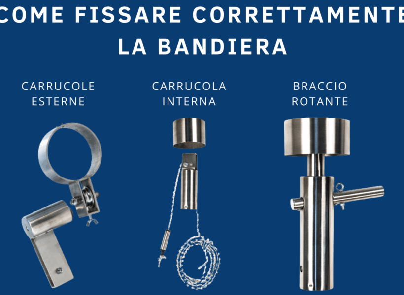 Esistono vari tipi di bandiera che si differenziano per forma, materiali e caratteristiche: classiche bandiere rettangolari, a goccia e a vela, ognuna delle quali risponde a una specifica esigenza comunicativa. Ci sono, quindi, differenti tipi di supporti, tra cui pennoni, aste mobili, a parete e tanti tipi di strutture che permettono di farle sventolare o tenerle tese. Ma come legare una bandiera all’asta a seconda della tipologia e del contesto in cui verranno utilizzate? Scopriamo di più. Come fissare una bandiera ad un’asta o a una struttura A prescindere dalla tipologia, le bandiere devono essere sempre installate nel modo corretto, sia che si fissino ad un’asta, a una struttura o ad un pennone. Ovviamente, a seconda del tipo di bandiera e del sostegno, esistono diversi tipi di ancoraggio studiati appositamente per garantire un’installazione efficace, sicura, duratura e resistente alle intemperie esterne: ● Le aste portabandiera mobili e telescopiche sono adatte sia all’esterno che all’interno grazie alla loro facilità di spostamento e alla loro ottima stabilità. Sono usate in occasione di showroom, sponsorizzazioni o eventi aziendali e sono facili da montare e usare. Presentano una barra in cima perpendicolare all’asta, in cui inserire l’estremità superiore della bandiera o del banner e appositi supporti collocati lungo l’asta a cui fissare il lato verticale della bandiera. ● Le aste a parete sono ideali per posizionare le bandiere rettangolari classiche in sedi e uffici pubblici, possono essere personalizzate scegliendo sia la tipologia, con una movimentazione con ganci o carrucole, sia l’attacco, il quale può essere sia verticale sia inclinato. Grazie alla loro stabilità e alla loro capacità di mantenere ben salda la bandiera, possono essere utilizzate sia per un uso esterno sia per uso interno. ● Le bandiere a vela e goccia vengono usate generalmente all’esterno per fini commerciali, sono removibili e spostabili con facilità. Vengono fissate facilmente su un’asta con base a croce con ancoraggio e sono estremamente resistenti sia a condizioni di umidità e di esposizione al sole, che in condizioni di forti raffiche di vento. ● Le strutture per display e tele sono adatte sia che si voglia promuovere un prodotto o un’azienda, sia per essere posizionati in sedi e uffici pubblici. Sono composte da un’asta con base di ancoraggio, lungo cui viene fissato il lato verticale della bandiera, e da una barra inclinabile perpendicolare all’asta, a cui viene fissato il lato superiore (in alcuni casi le barre perpendicolari sono due, una per il lato superiore e una per quella inferiore, e in questo caso la bandiera resta tesa senza agganci all’asta). Legare una bandiera all'asta: ecco come fare con i pennoni I pennoni per bandiere sono dei pali studiati per l’installazione permanente delle bandiere attraverso un apposito basamento da interrare o da fissare al suolo o a parete. La loro funzione non è solo quella di sostenere adeguatamente il tessuto, ma anche quella di resistere a tutte le condizioni atmosferiche, anche le più avverse. Possono essere di varie altezze (dai 4 ai 10 metri) e di vari materiali (come alluminio o acciaio inox o zincato) e possono essere di 2 tipi: ● I pennoni con bracci presentano, appunto, un braccio rotante, fisso o issabile da usare quando vi è necessità di sostituire la bandiera o di mantenere teso il tessuto. In questo braccio viene inserita il lato superiore della bandiera (che presenta una tasca). Una volta issata, la bandiera viene poi fissata lateralmente con degli anelli al pennone. Questi pennoni sono usati perlopiù in ambito aziendale e pubblicitario, quando è più utile mostrare al meglio il logo o lo slogan stampato. ● I pennoni senza braccio sono senza dubbio i pennoni migliori per le bandiere orizzontali. Sono solidi, resistenti, fissi e generalmente usati in ambito istituzionale per lasciare le bandiere libere di muoversi con il vento; possono essere con fune interna o con fune esterna. Dove acquistare aste, pennoni e bandiere resistenti e di alta qualità Se per la tua attività sei in cerca di bandiere, aste, strutture e pennoni, eccellenti, robusti e durevoli nel tempo, creati solo a partire da materiali di altissima qualità e con tecnologie all’avanguardia, affidati alla professionalità di Resolfin. Sul nostro sito hai anche la possibilità di creare la tua bandiera personalizzata, scegliendo tra varie misure, caratteristiche di confezionamento e materiali, come l’Ecoflag, un poliestere riciclato 115gr/mq e riciclabile, stampato con inchiostro al 97% di acqua, anch’esso totalmente riciclabile. Consulta il nostro store online e scopri tutti i nostri prodotti in catalogo e se hai bisogno di consigli o informazioni, contattaci e risponderemo ad ogni tua domanda o curiosità.