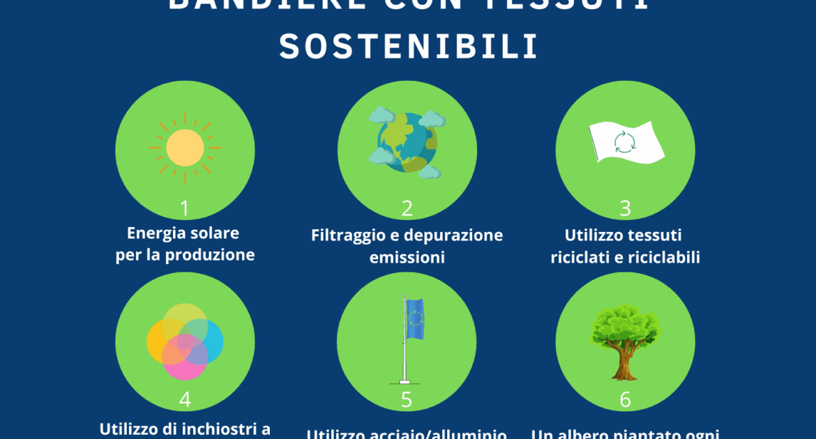 tessuti-sostenibili