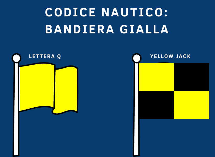 significato-bandiera-gialla