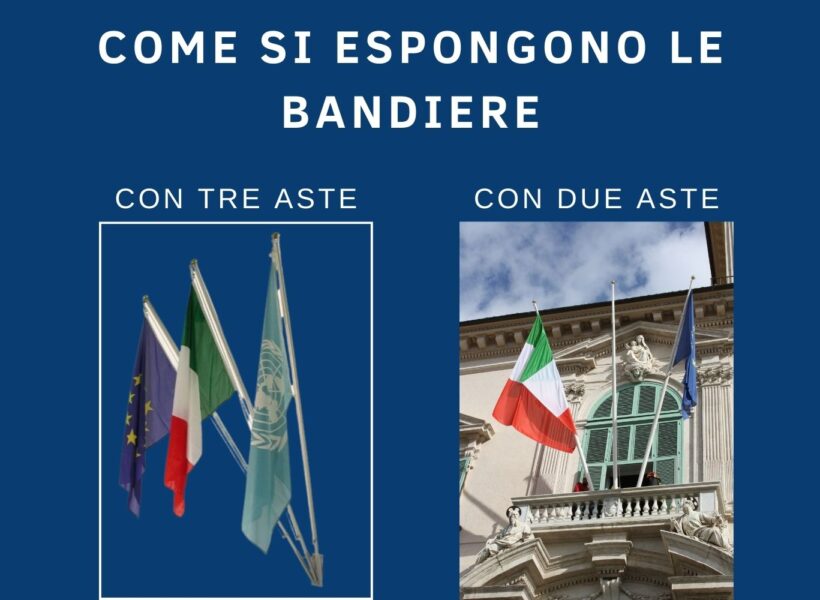 cerimoniale-bandiere