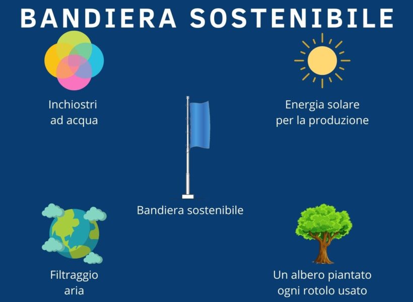 stampa-sostenibile-su-tessuto