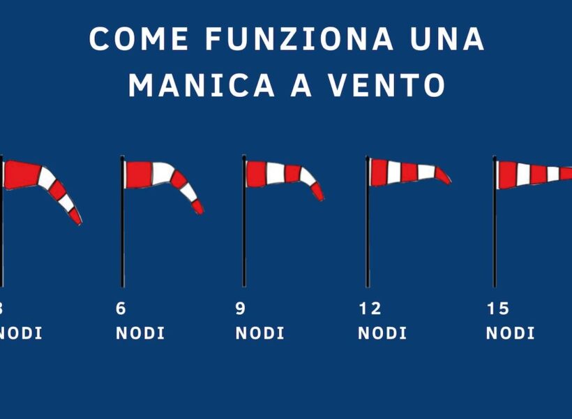 manica-a-vento-come-funziona