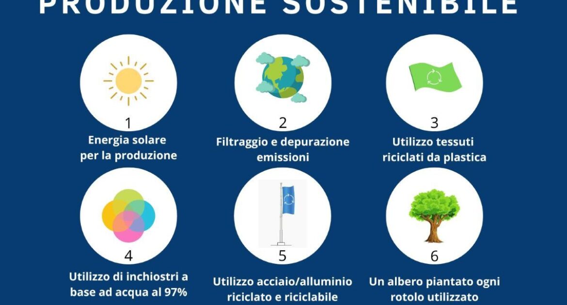 produzione-sostenibile-significato