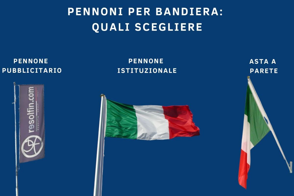 5 Cappi Per Bandiera In PVC Per Pennoni Fino A 100mm | Antistrappo E Raggi UV | Anelli Per Asta Con Occhielli - 6