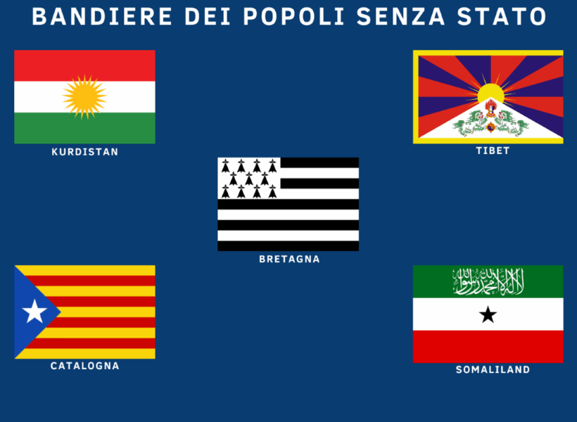 bandiere-popoli-senza-stato