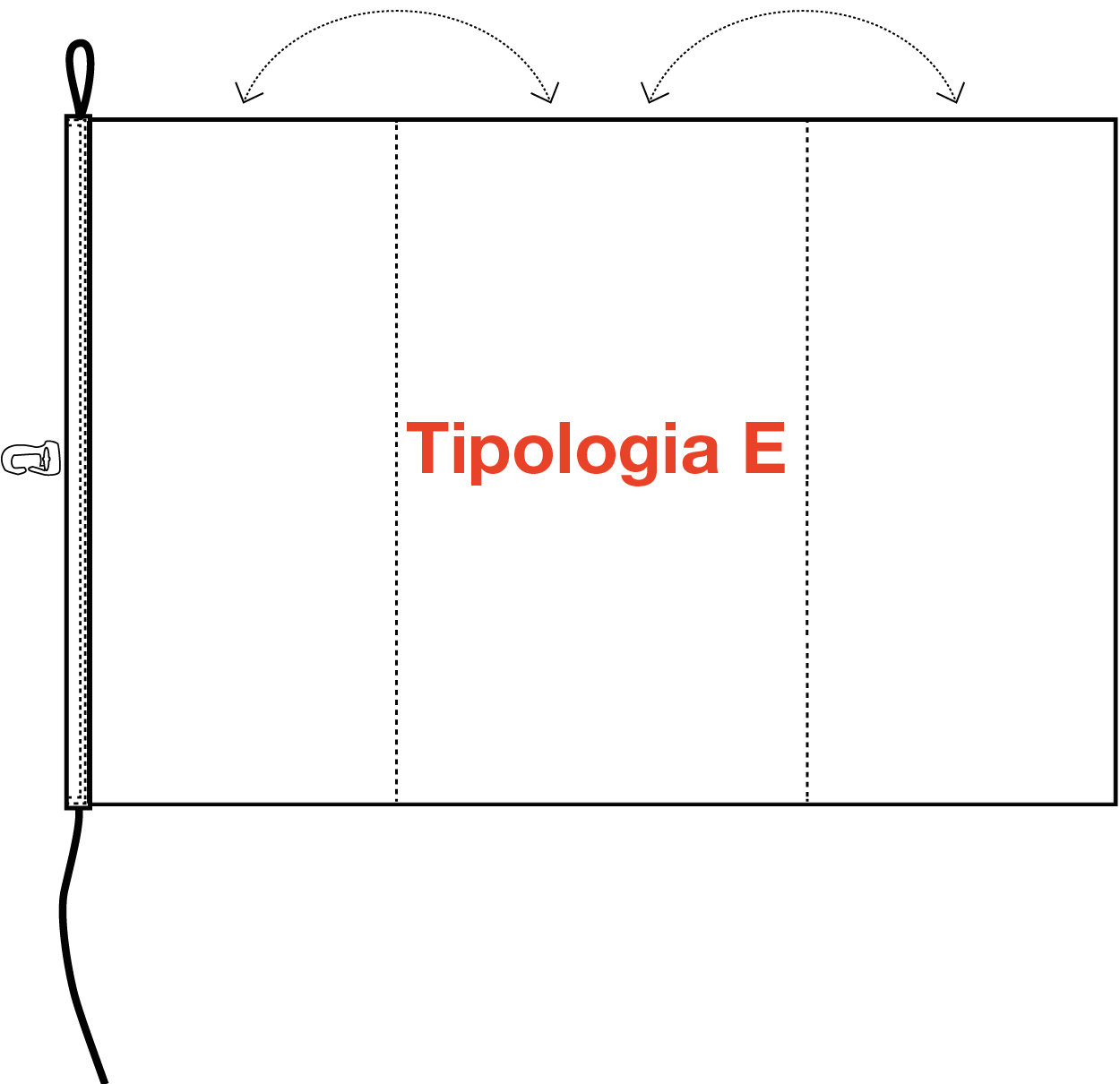 Tipologia E