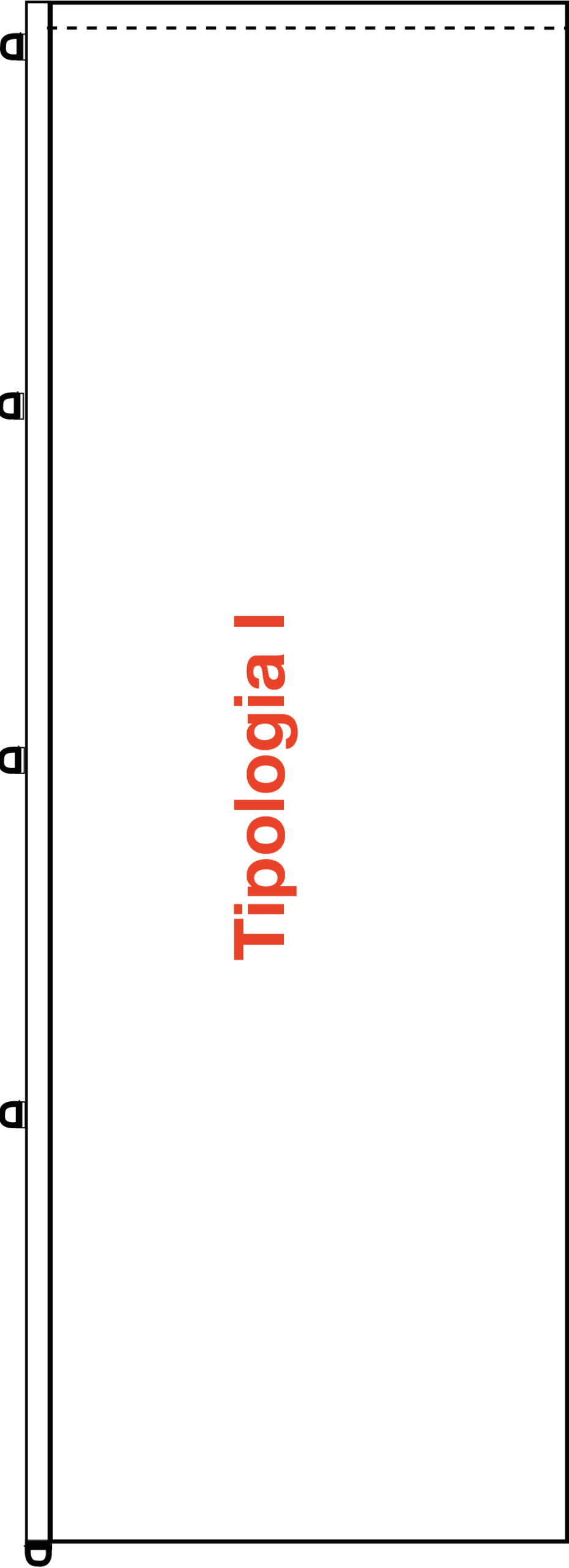 Tipologia I