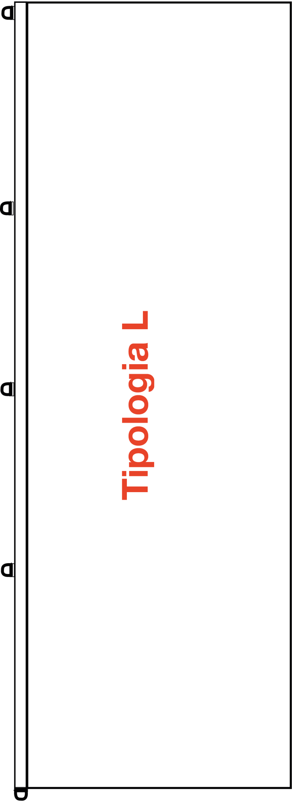 Tipologia L