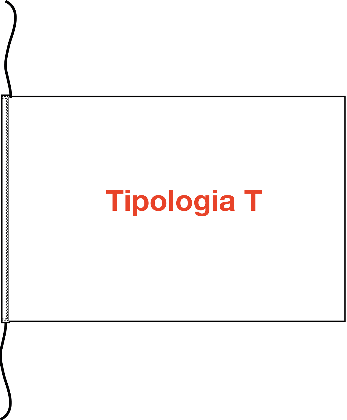 Tipologia T